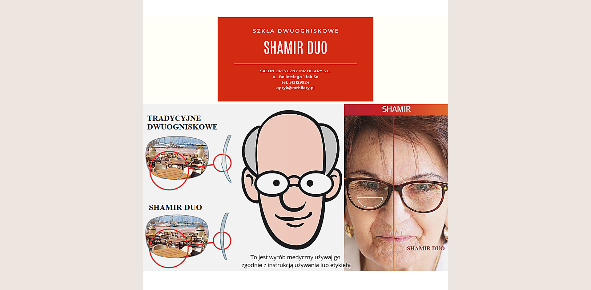 Soczewki dwuogniskowe